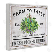 Creatif Belle | Vintage Farm Herbs
