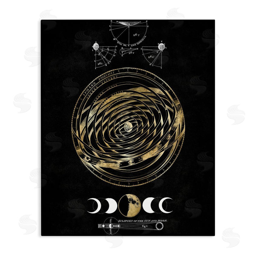 Oliver Jeffries | Eclipses of Sun & Moon