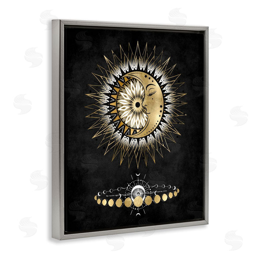 Oliver Jeffries | Lunar Phrases Astrology