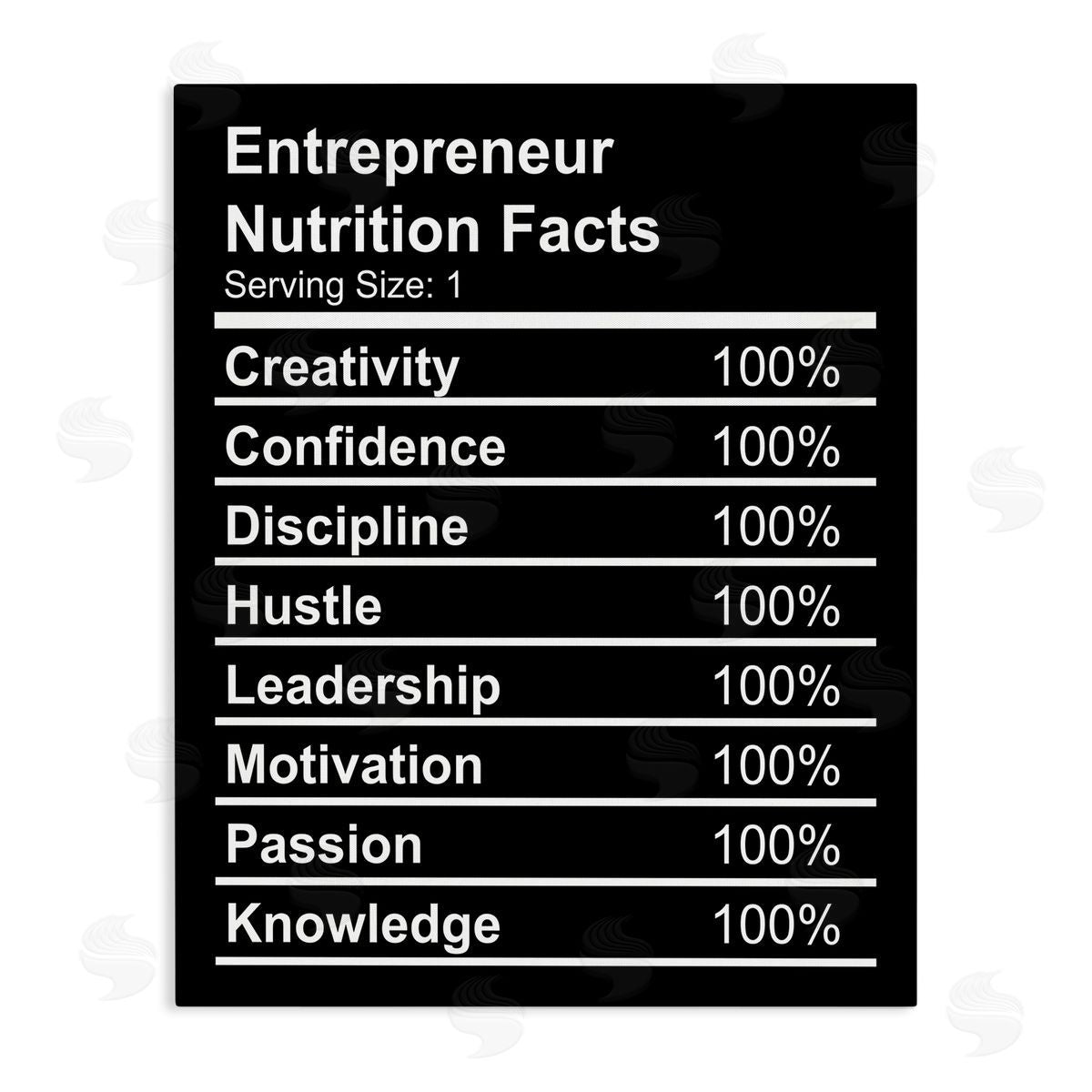 Entrepreneur Nutrition Facts Canvas Wall Art, Home Decor by Stupell Studio