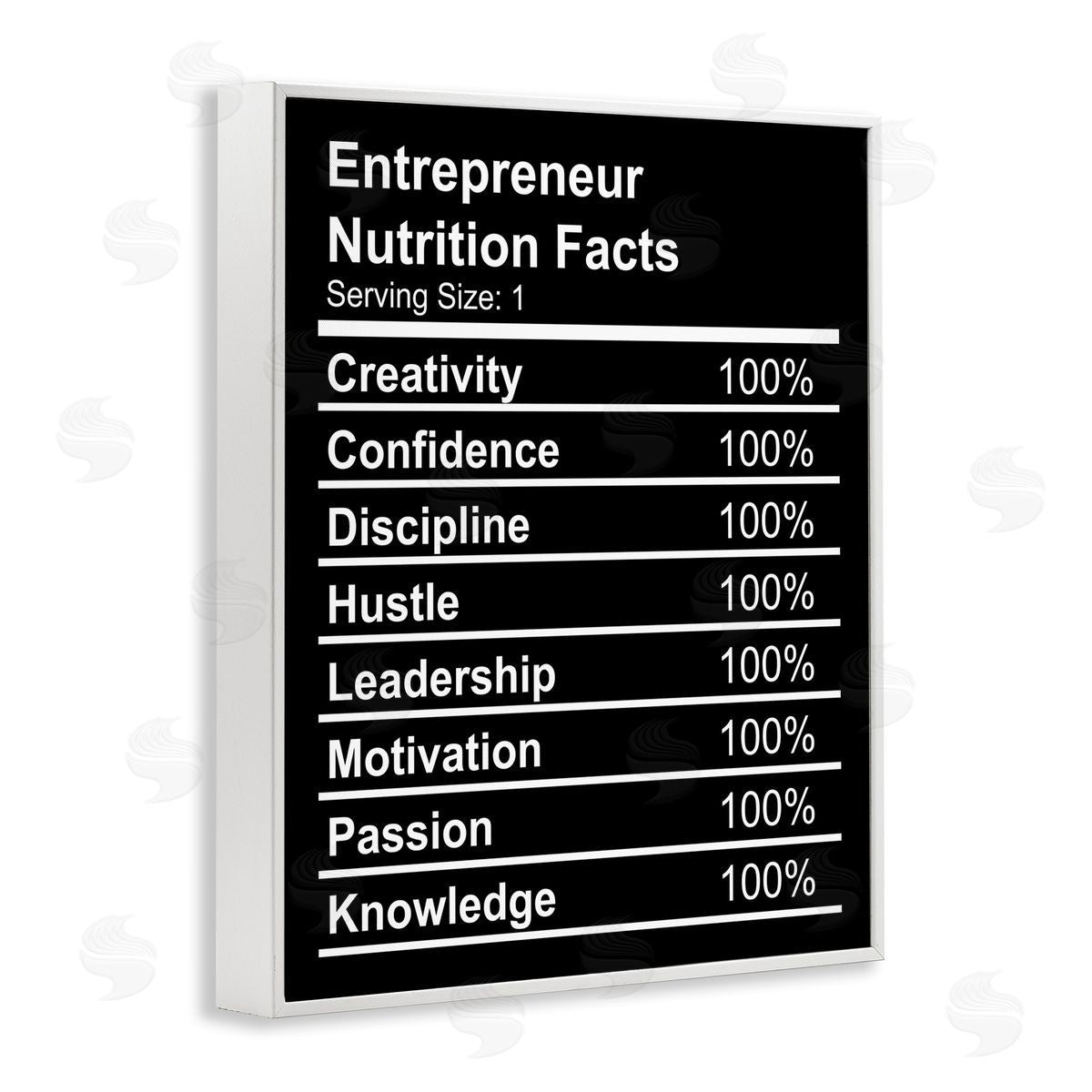 Entrepreneur Nutrition Facts White Frame Print Wall Art, Home Decor by Stupell Studio