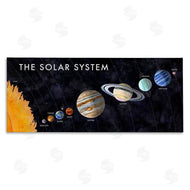 Brett Blumenthal | Educational Solar System