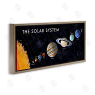 Brett Blumenthal | Educational Solar System