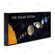 Brett Blumenthal | Educational Solar System
