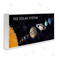 Brett Blumenthal | Educational Solar System