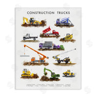 Brett Blumenthal | Educational Construction Trucks