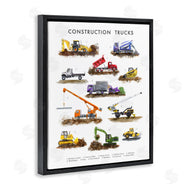 Brett Blumenthal | Educational Construction Trucks