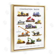 Brett Blumenthal | Educational Construction Trucks