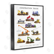 Brett Blumenthal | Educational Construction Trucks