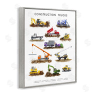 Brett Blumenthal | Educational Construction Trucks