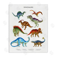 Brett Blumenthal | Dinosaur Learning Chart