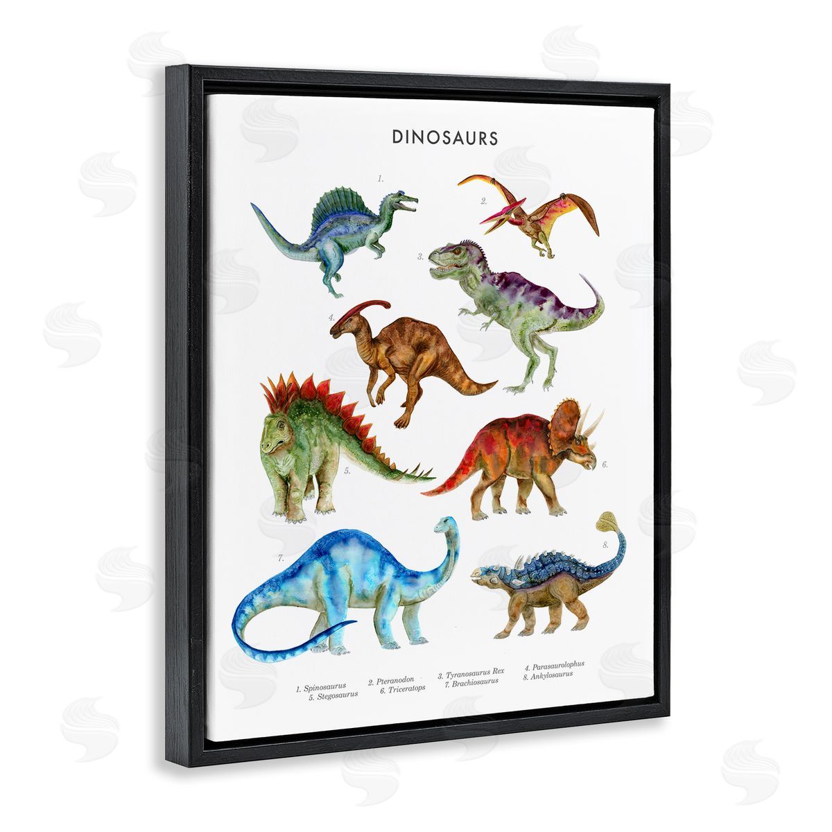 Dinosaur Learning Chart Black Floating Frame Canvas Wall Art, Home Decor by Brett Blumenthal