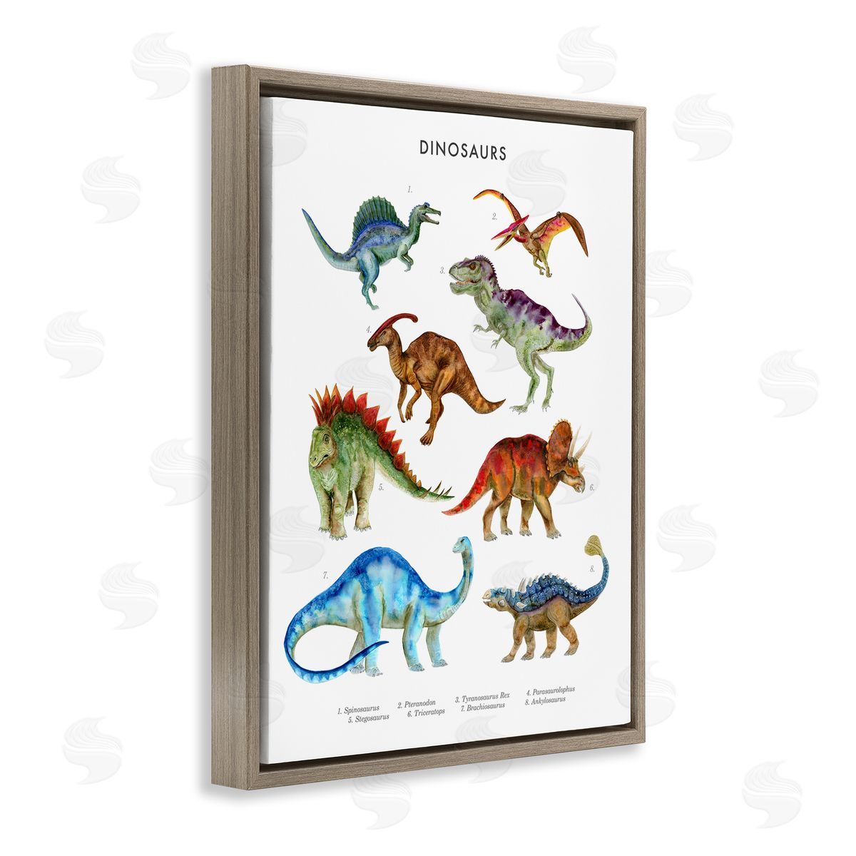 Dinosaur Learning Chart Brown Floating Frame Canvas Wall Art, Home Decor by Brett Blumenthal