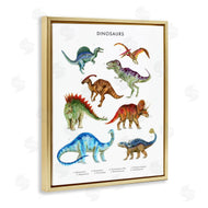 Brett Blumenthal | Dinosaur Learning Chart