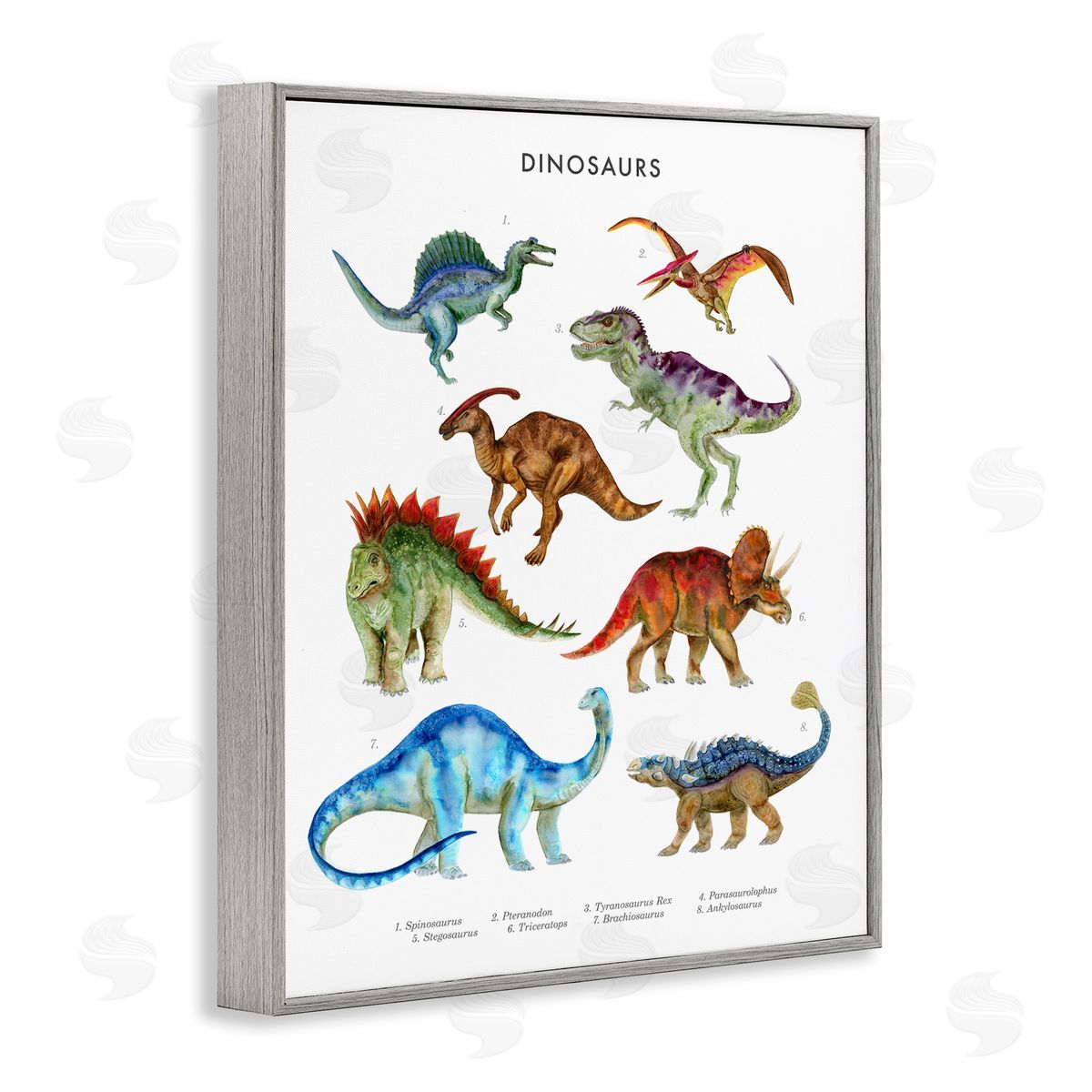 Dinosaur Learning Chart Grey Frame Print Wall Art, Home Decor by Brett Blumenthal