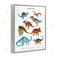 Brett Blumenthal | Dinosaur Learning Chart