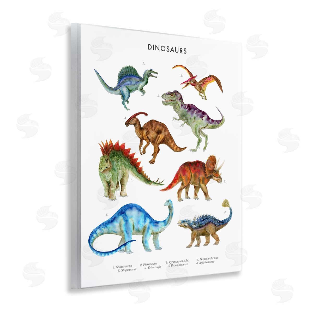 Dinosaur Learning Chart Wood Plaque Wall Art, Home Decor by Brett Blumenthal