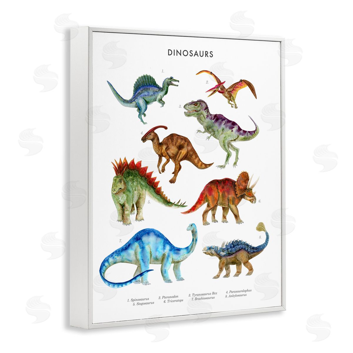Dinosaur Learning Chart White Frame Print Wall Art, Home Decor by Brett Blumenthal