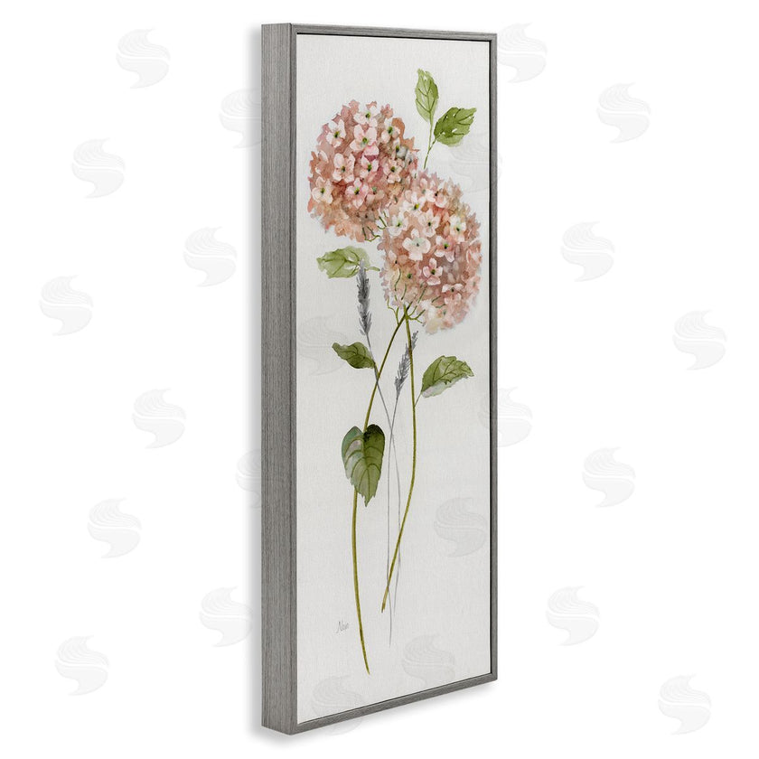 Nan | Two Pink Hydrangeas