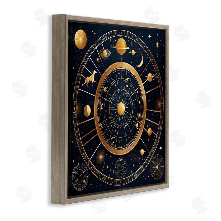 Tabz Jones | Astrology Zodiac Birth Chart