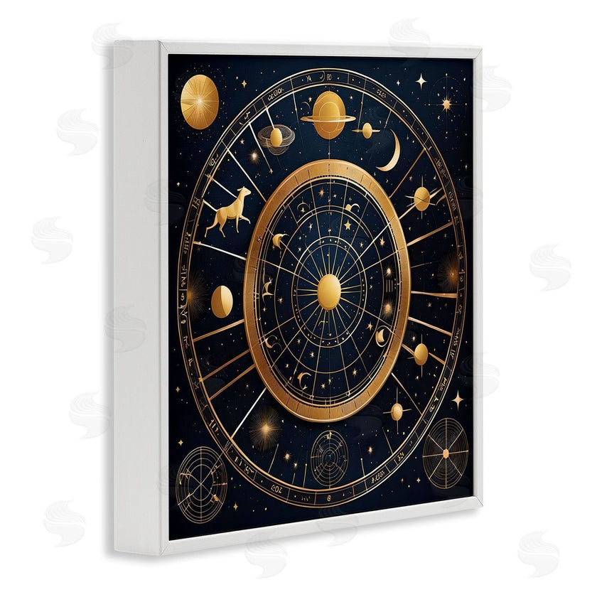 Tabz Jones | Astrology Zodiac Birth Chart