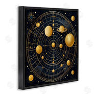 Tabz Jones | Astral Planets in Solar System