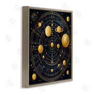Tabz Jones | Astral Planets in Solar System