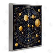 Tabz Jones | Astral Planets in Solar System