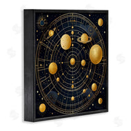 Tabz Jones | Astral Planets in Solar System