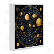 Tabz Jones | Astral Planets in Solar System