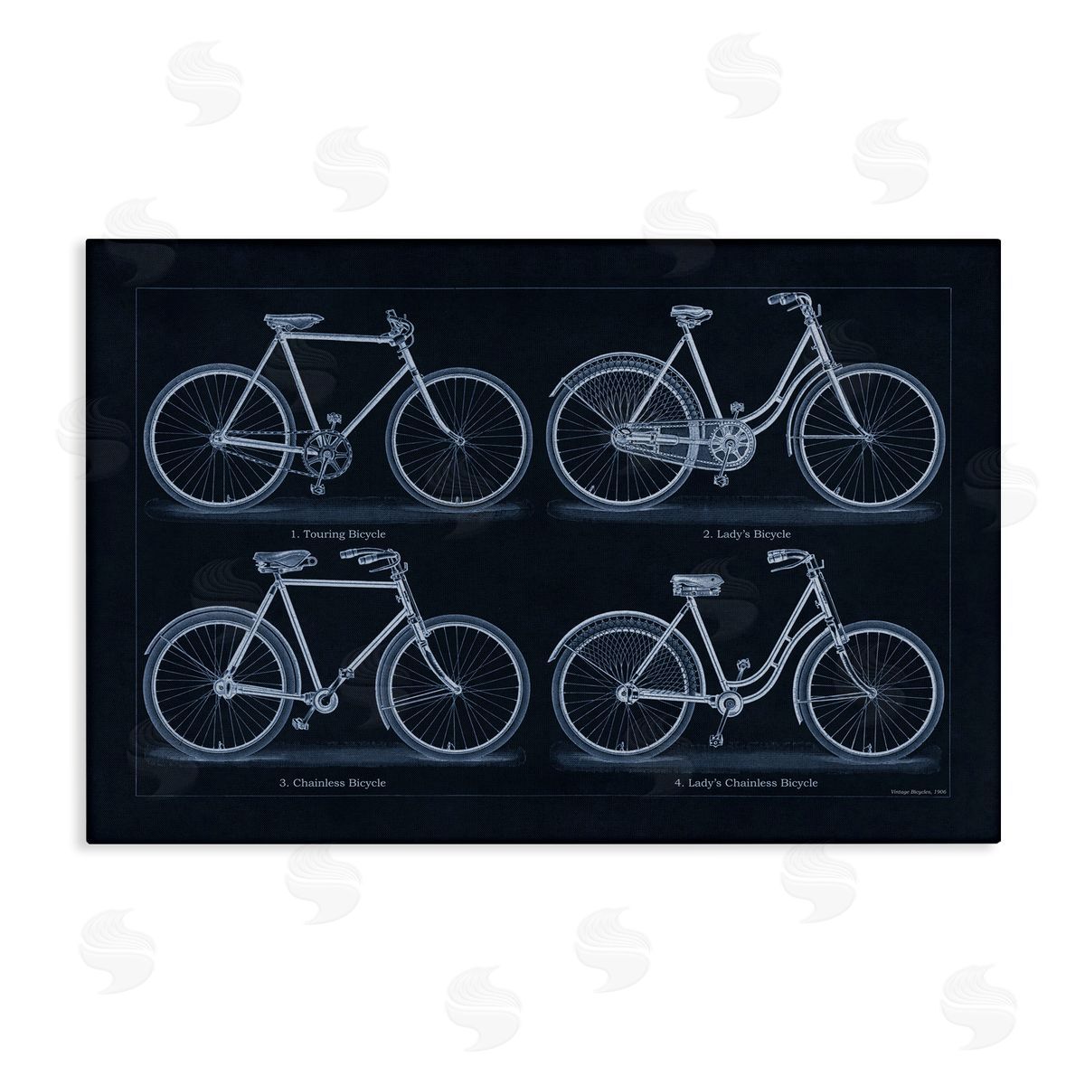 Traditional Bicycle Styles Diagram Canvas Wall Art, Home Decor by Phillipa Katz