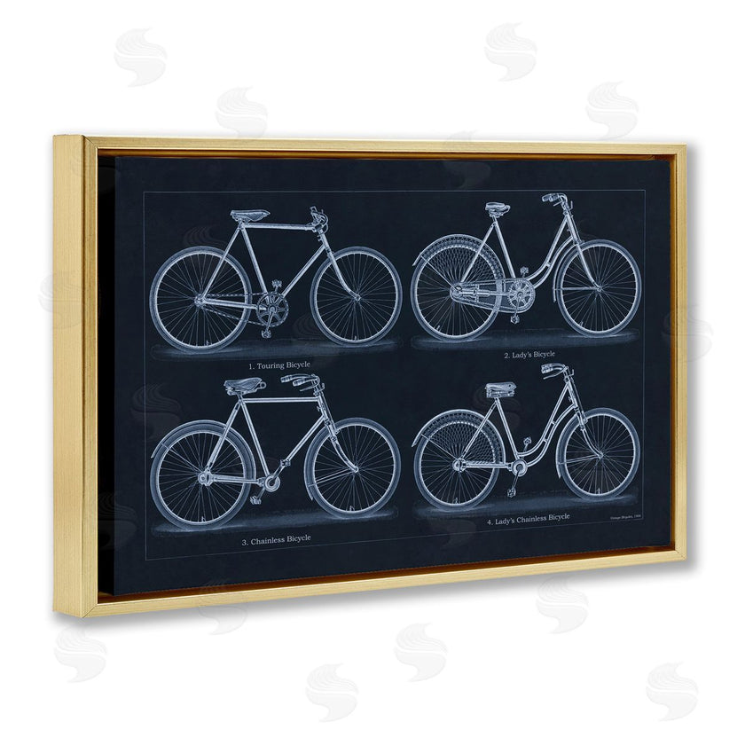 Phillipa Katz | Traditional Bicycle Styles Diagram