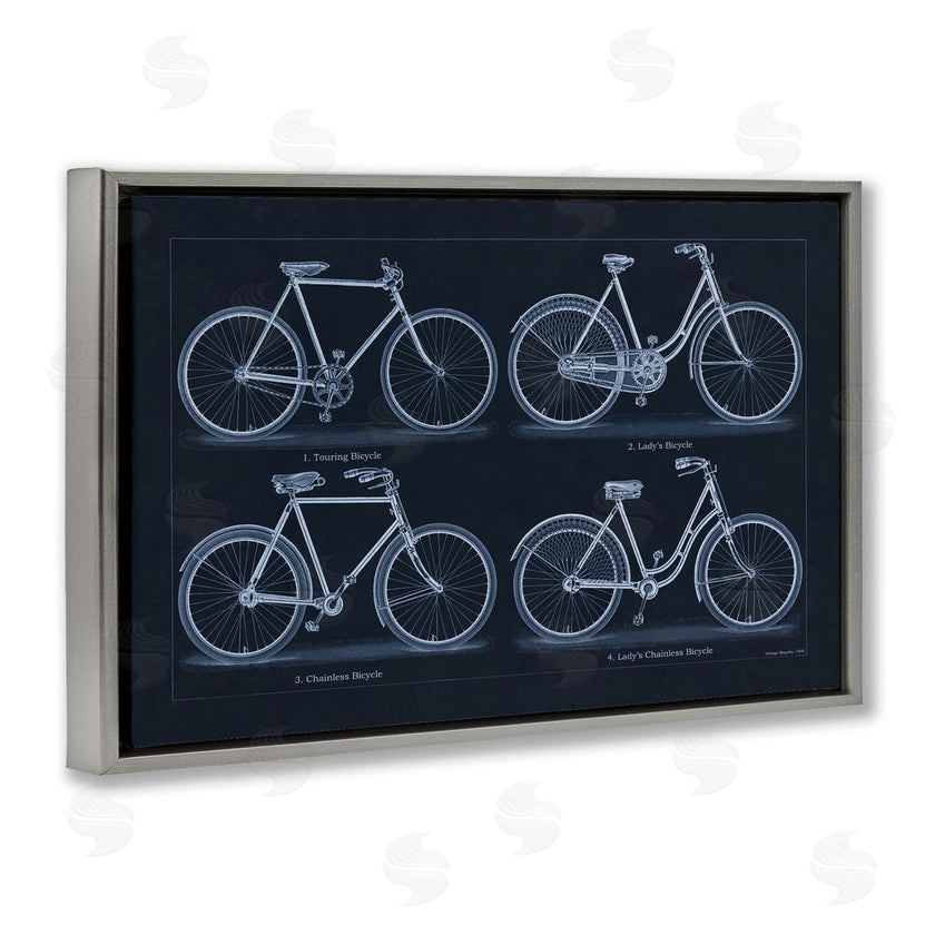 Phillipa Katz | Traditional Bicycle Styles Diagram