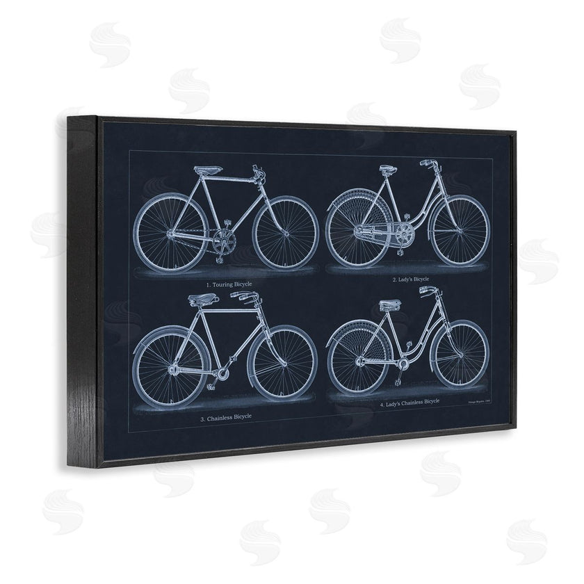 Phillipa Katz | Traditional Bicycle Styles Diagram