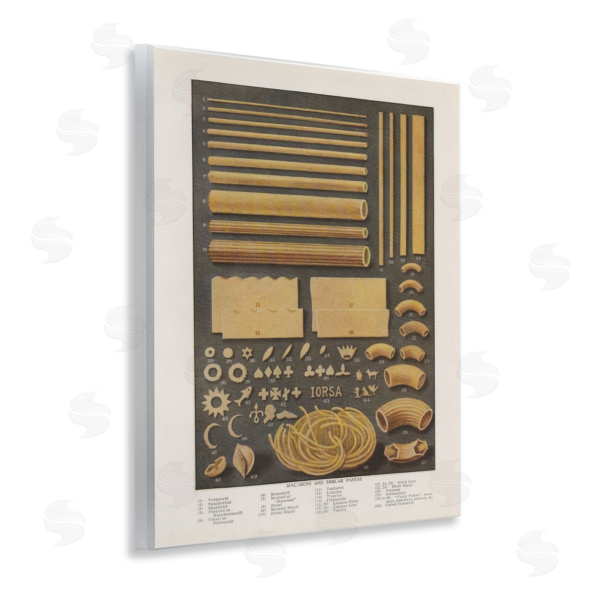 Various Pasta Shapes Vintage Wood Plaque Wall Art, Home Decor by Phillipa Katz