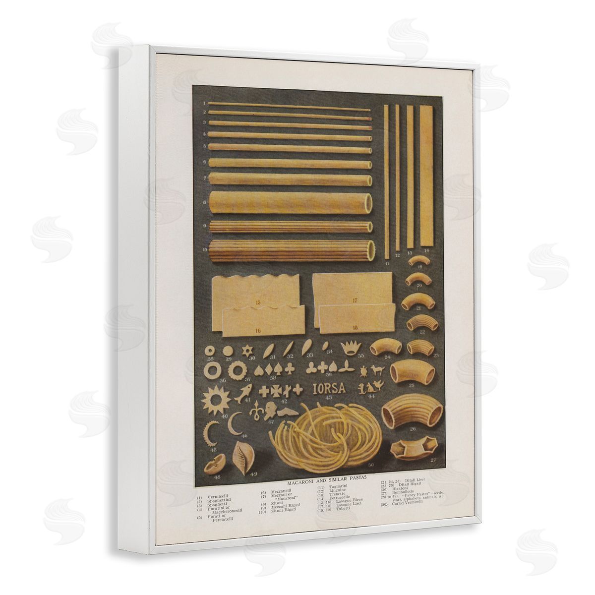 Various Pasta Shapes Vintage White Frame Print Wall Art, Home Decor by Phillipa Katz