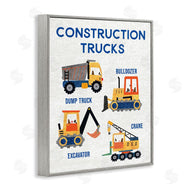 Conrad Knutsen | Educational Construction Trucks