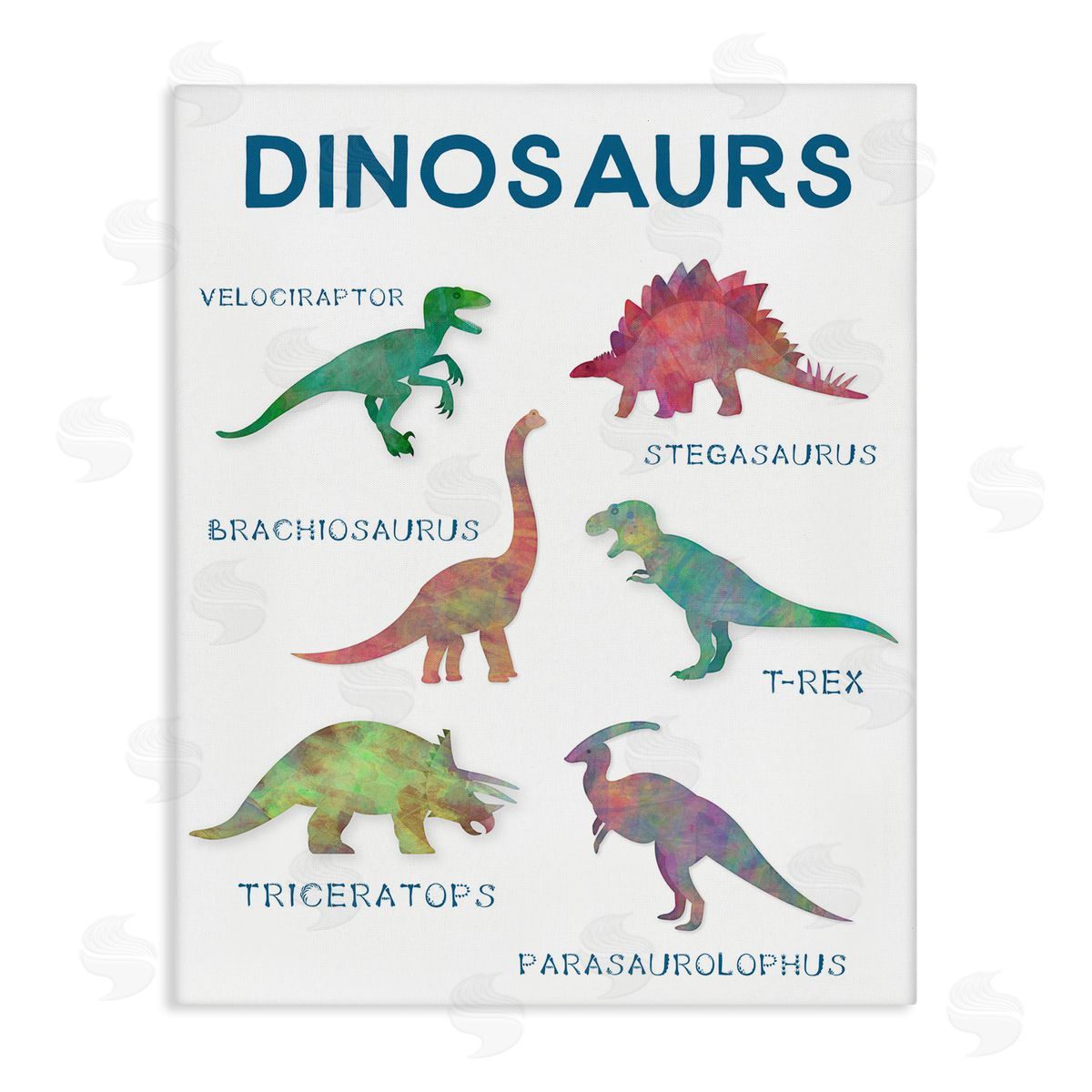 Simple Educational Dinosaurs Canvas Wall Art, Home Decor by CAD Designs
