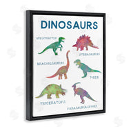 CAD Designs | Simple Educational Dinosaurs
