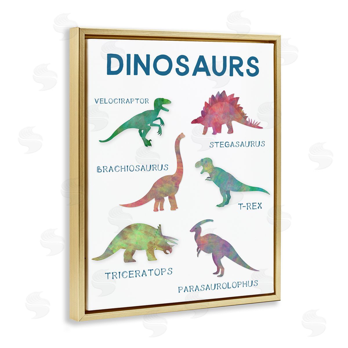 Simple Educational Dinosaurs Gold Floating Frame Canvas Wall Art, Home Decor by CAD Designs