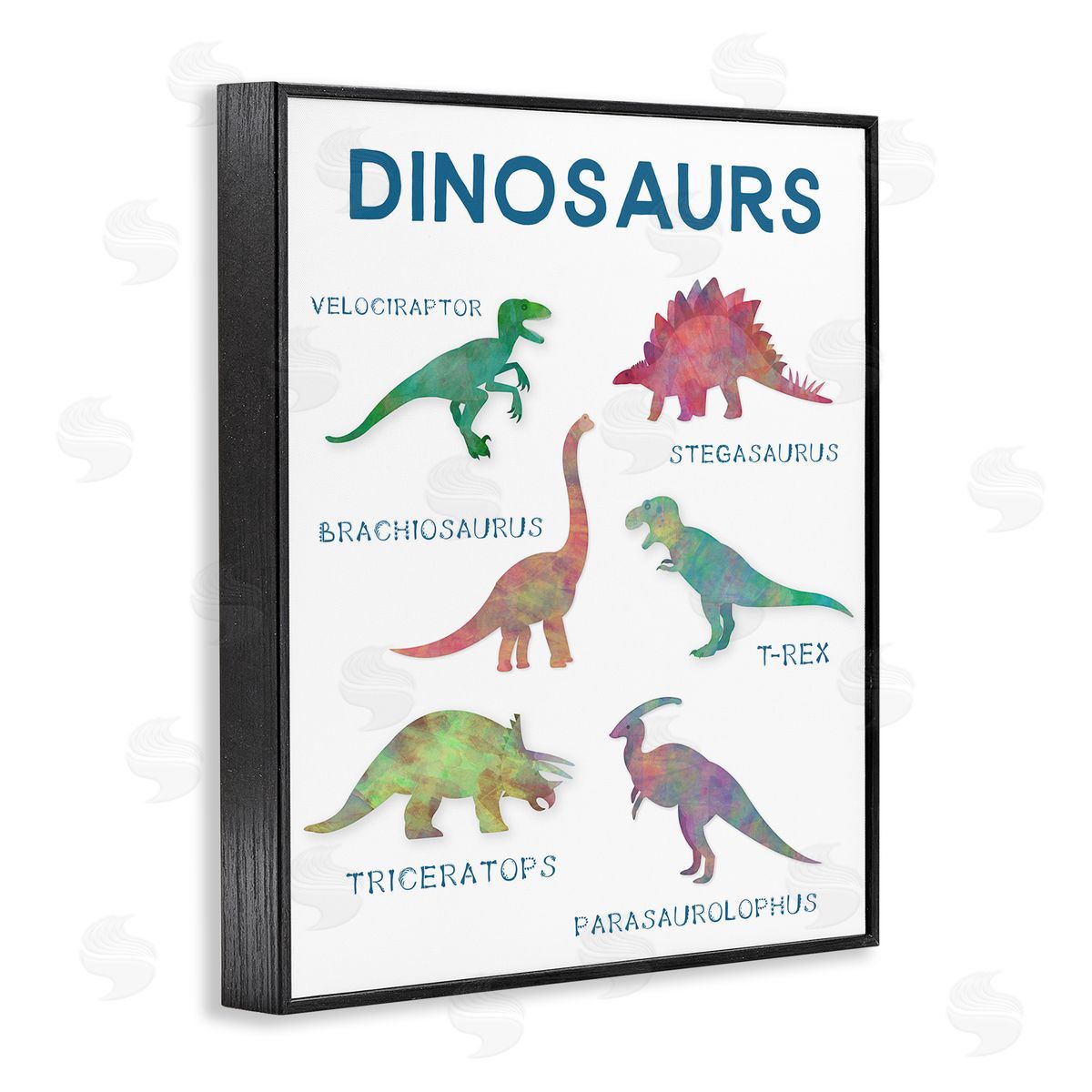 Simple Educational Dinosaurs Black Frame Print Wall Art, Home Decor by CAD Designs