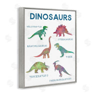 CAD Designs | Simple Educational Dinosaurs