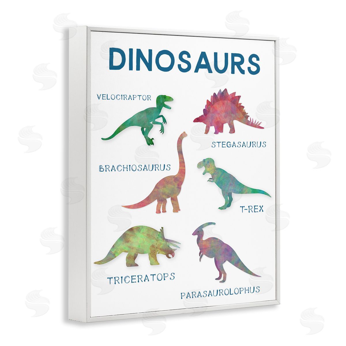 Simple Educational Dinosaurs White Frame Print Wall Art, Home Decor by CAD Designs