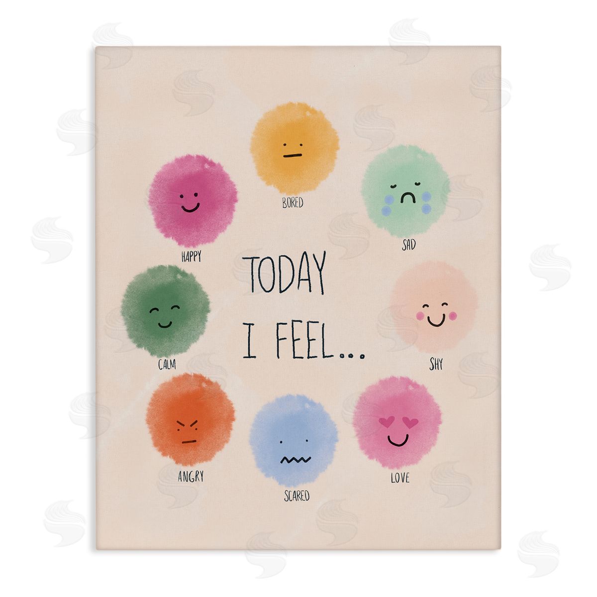 Educational Wheel of Emotions Canvas Wall Art, Home Decor by Chen Alyesh
