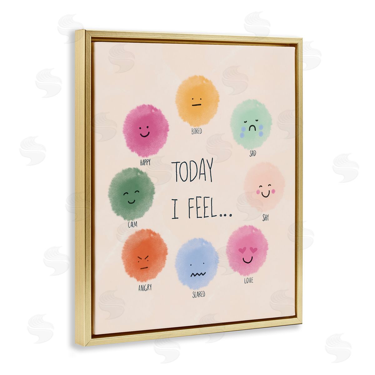 Educational Wheel of Emotions Gold Floating Frame Canvas Wall Art, Home Decor by Chen Alyesh