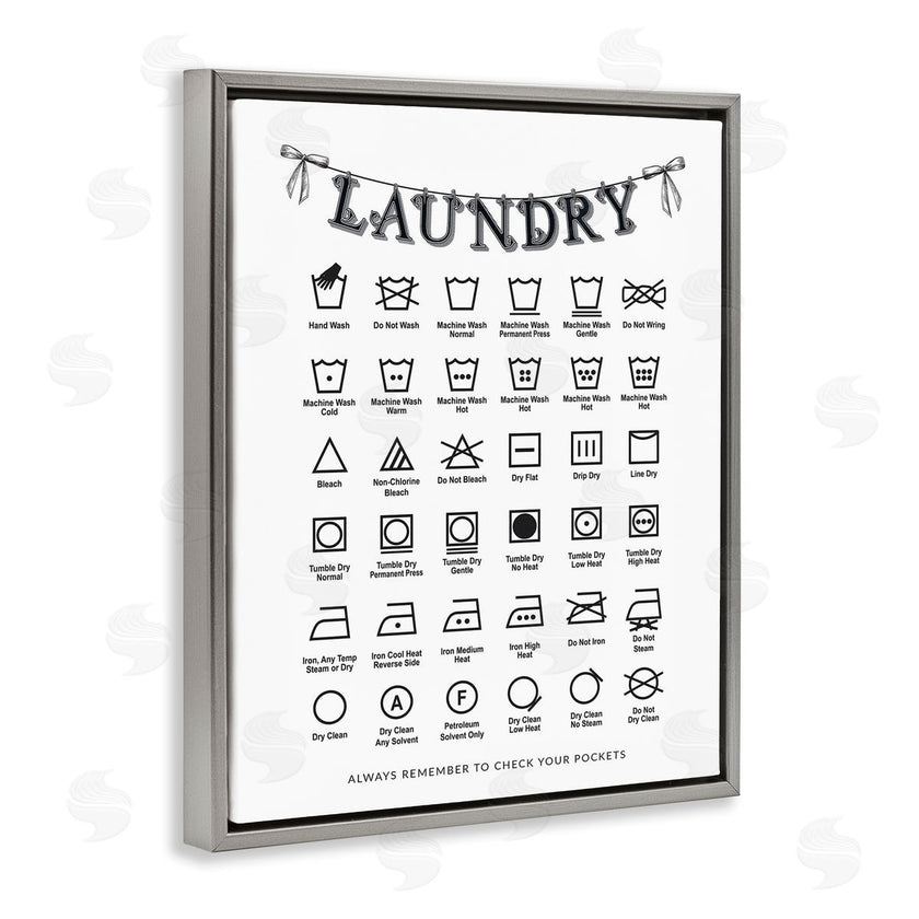 Lettered and Lined | Vintage Style Laundry Symbols