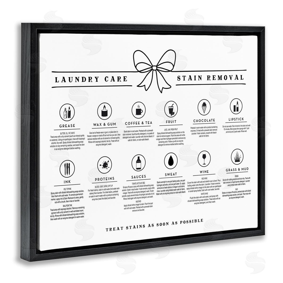 Lettered and Lined Laundry Care Stain Removal Guide Canvas Wall Art Print