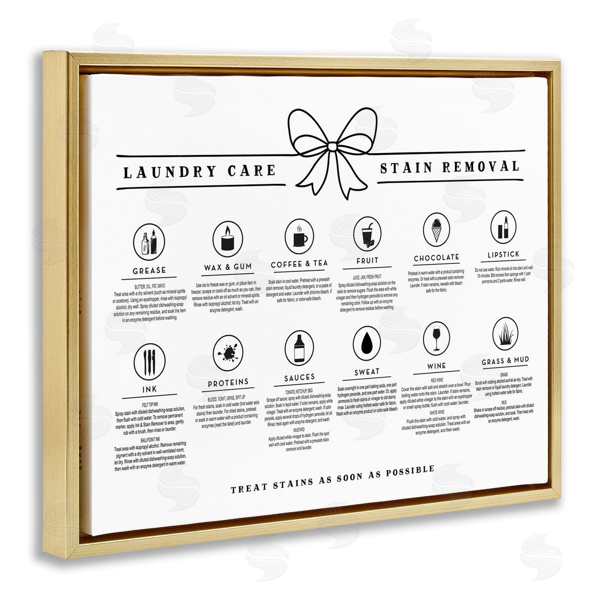 Lettered and Lined Laundry Care Stain Removal Guide Canvas Wall Art Print