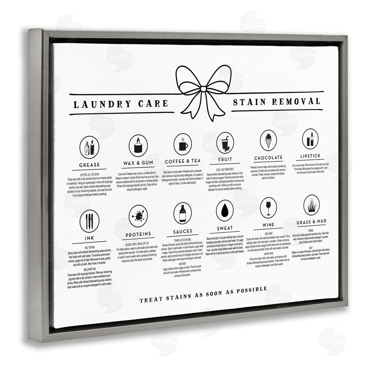 Lettered and Lined Laundry Care Stain Removal Guide Canvas Wall Art Print