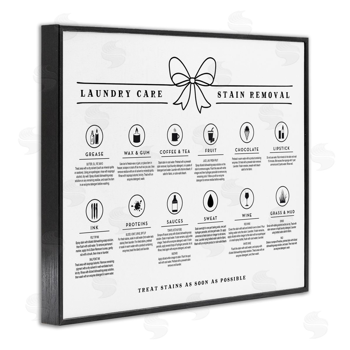 Lettered and Lined Laundry Care Stain Removal Guide Canvas Wall Art Print